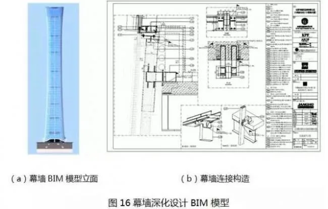 Prefabricated | China Zunchuang 23 China and World's Best, BIM is indispensable!