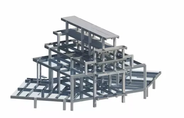 What pain points does BIM solve for designers?