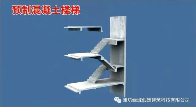Prefabricated AESI assembly technology: a series of pictures to understand the construction process of prefabricated buildings