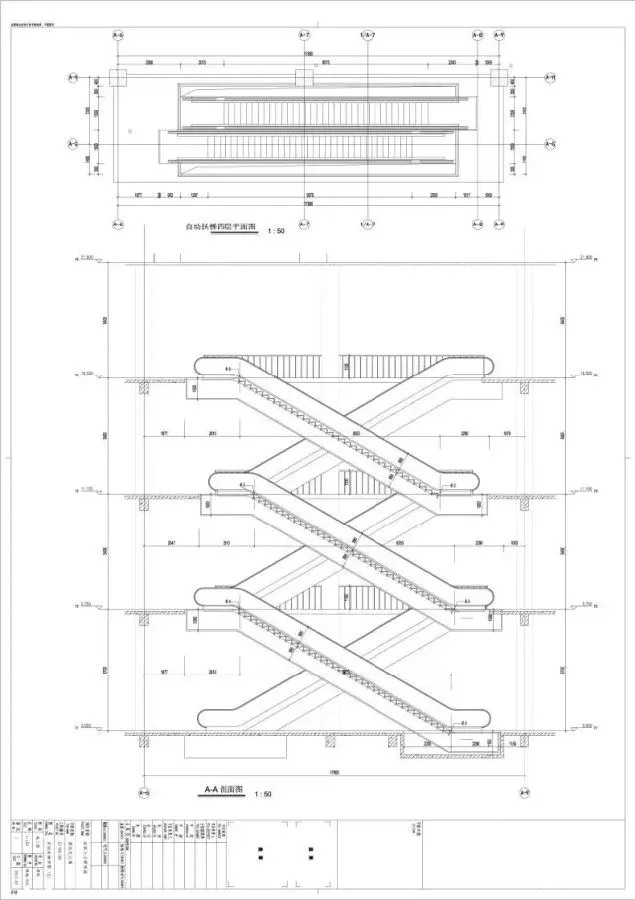 What pain points does BIM solve for designers?