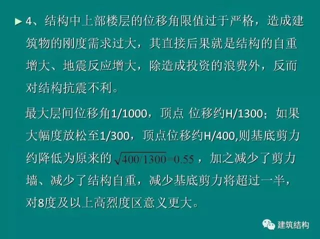 Prefabricated | Building Structure | Fang Xiaodan: Is it reasonable and feasible to significantly relax the limit of inter story displacement angle of the structure?