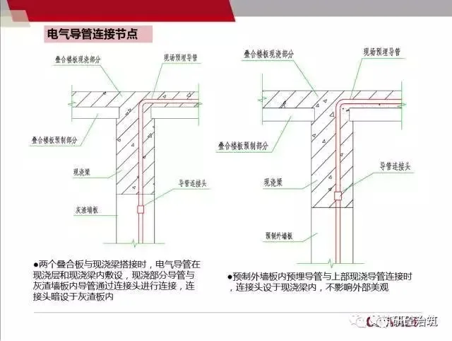 How to design electrical systems for prefabricated concrete buildings? See here