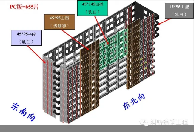 Prefabricated | Engineering Case | Construction System of Runtai Prefabricated Concrete Exterior Wall Panels in Taiwan