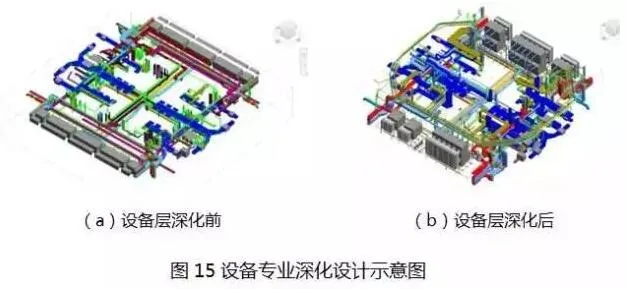 Prefabricated | China Zunchuang 23 China and World's Best, BIM is indispensable!