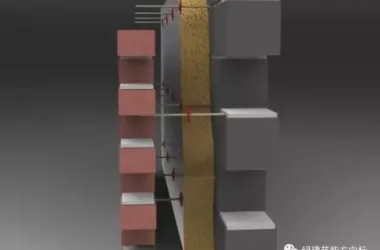 How Germans Use Polyurethane Insulation Composite Boards in Prefabricated Buildings – A Must-Learn Approach-BIM WORLD