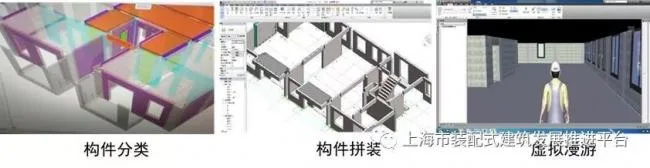 Exploration and Practice of Prefabricated Ultra Low Energy Buildings in Shanghai Urban Construction Industry