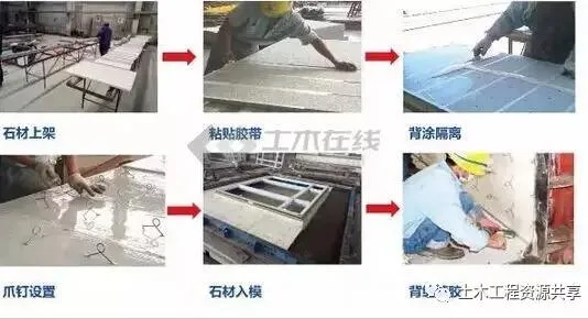 Prefabricated | Vanke, China Resources, and China Construction provide you with a unique prefabricated experience!