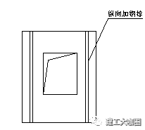 Prefabricated Concrete Structure Construction Technology (VI)