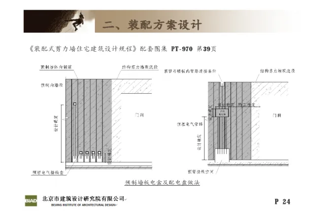 Practice and Reflection on Engineering Design of Prefabricated | Huilongguan Jinyu Huafu Industrialization Project