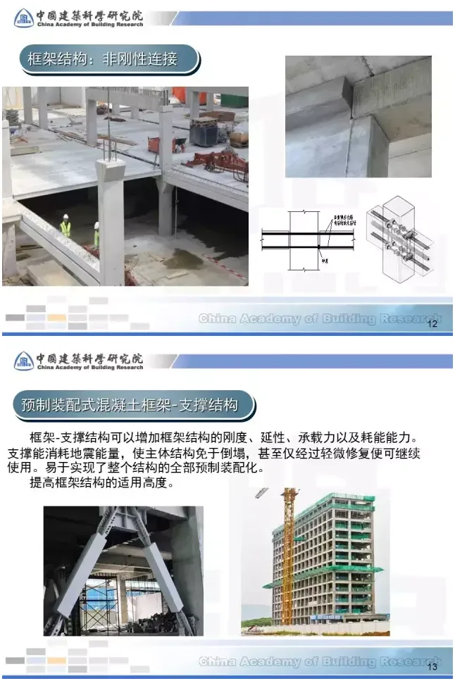 Prefabricated | [Tian Chunyu] Key points of prefabricated concrete structure design