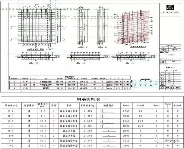 Prefabricated | Assembly rate 49%! The largest industrialized residential project in Southwest China has many highlights