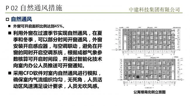Prefabricated assembly achieves passive ultra-low energy consumption building practice
