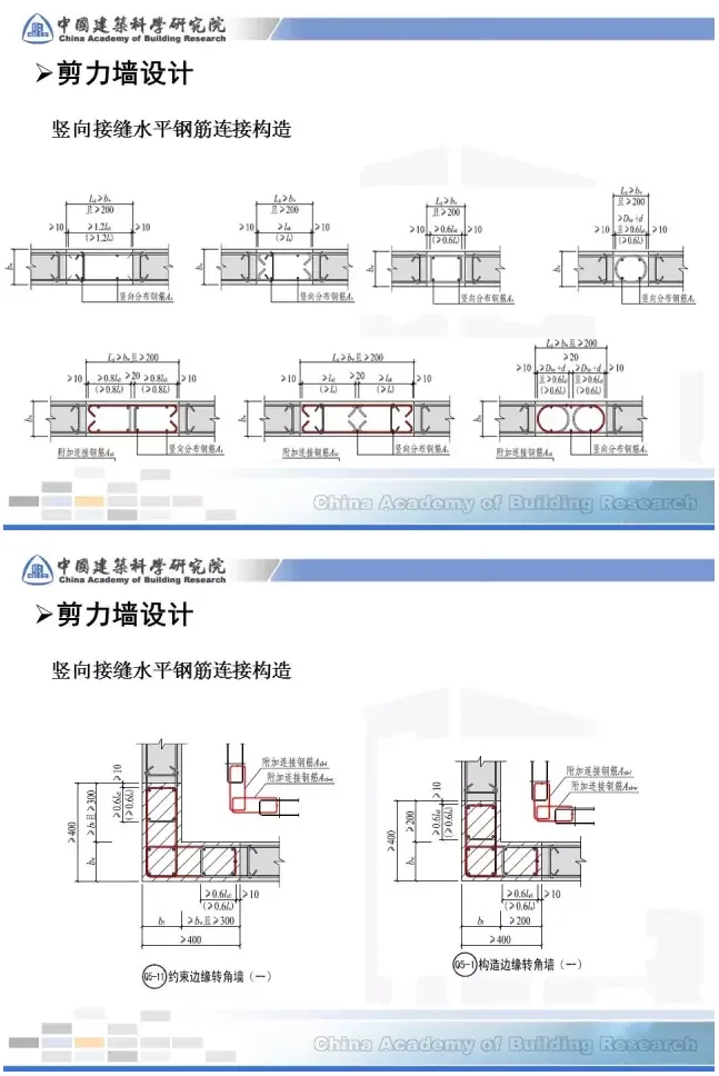 Prefabricated | [Tian Chunyu] Key points of prefabricated concrete structure design