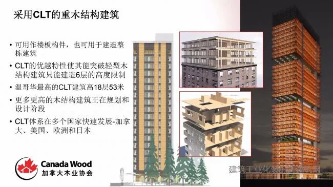 Paul Newman: The Potential Application of Wooden Structure Technology in Prefabricated Buildings