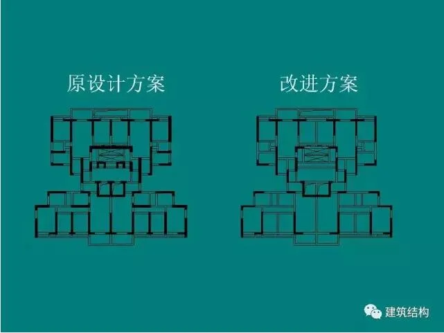 Prefabricated | Building Structure | Fang Xiaodan: Is it reasonable and feasible to significantly relax the limit of inter story displacement angle of the structure?