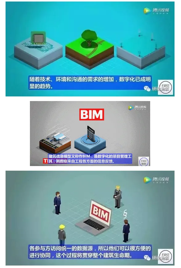 Prefabricated | German leading global BIM project management model