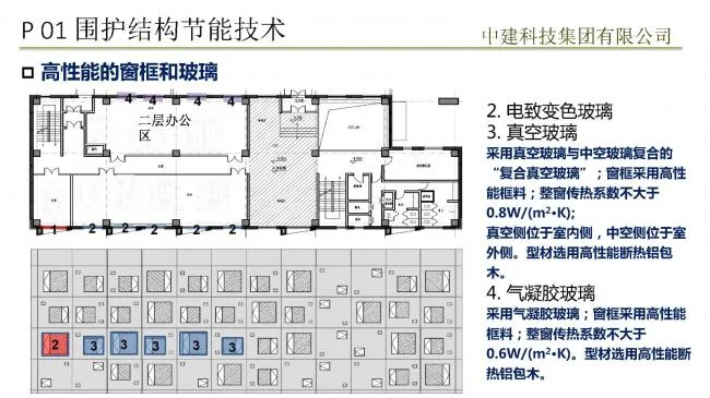 Prefabricated assembly achieves passive ultra-low energy consumption building practice