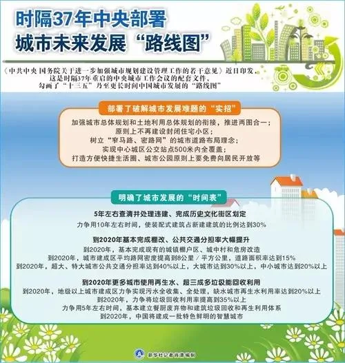 Prefabricated buildings usher in golden 10 years, with 30% of new houses being built by factories in the next decade