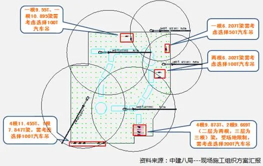 Prefabricated | Xie Wanglan: Design points and case analysis of prefabricated integral concrete frame structure