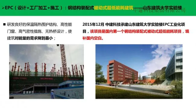 Prefabricated assembly achieves passive ultra-low energy consumption building practice