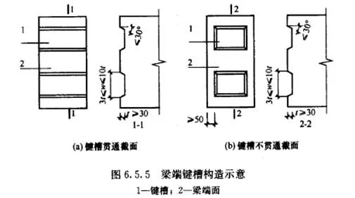 Prefabricated | Xie Wanglan: Design points and case analysis of prefabricated integral concrete frame structure
