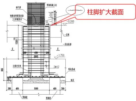 Prefabricated | Xie Wanglan: Design points and case analysis of prefabricated integral concrete frame structure