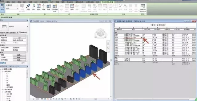 What pain points does BIM solve for designers?
