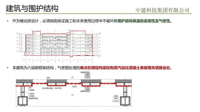 Prefabricated assembly achieves passive ultra-low energy consumption building practice