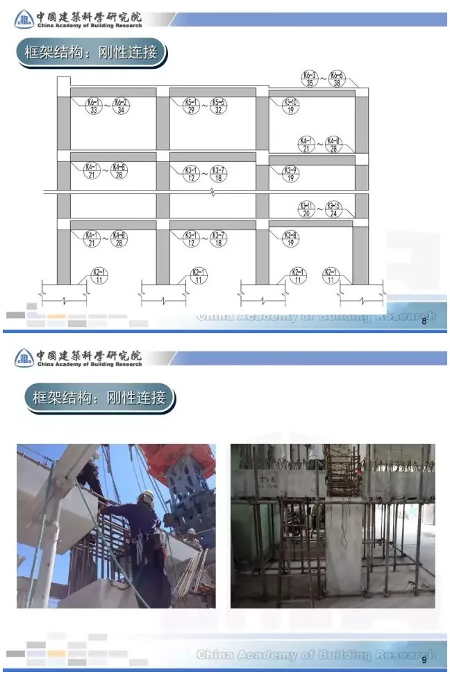 Prefabricated | [Tian Chunyu] Key points of prefabricated concrete structure design