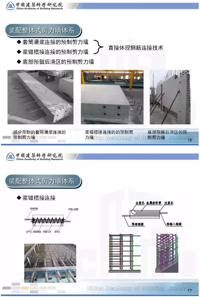 Prefabricated | [Tian Chunyu] Key points of prefabricated concrete structure design