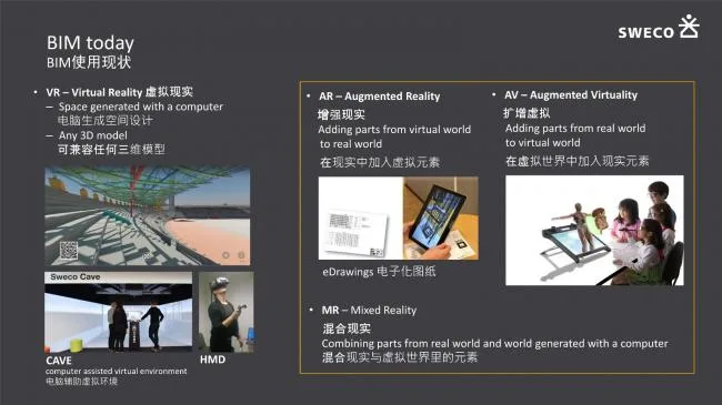 Application of Prefabricated | Ultra Low Energy Buildings in Smart Cities