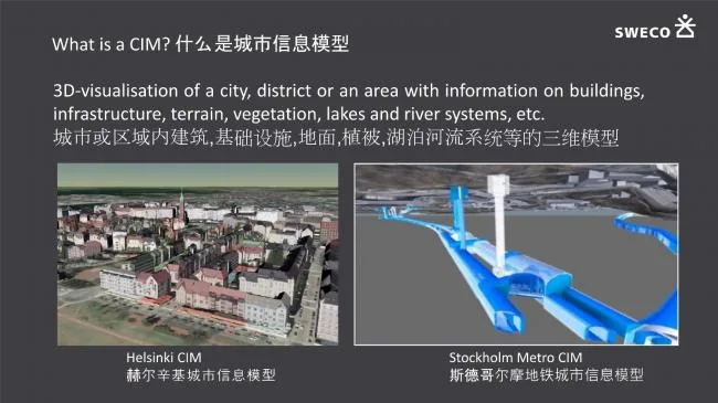 Application of Prefabricated | Ultra Low Energy Buildings in Smart Cities