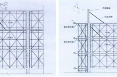 Optimized Installation Plan for Prefabricated Components in Modular Buildings-BIM WORLD