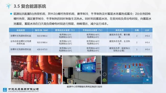 Prefabricated | Xiong'an Citizen Service Center Prefabricated Ultra Low Energy Building Practice