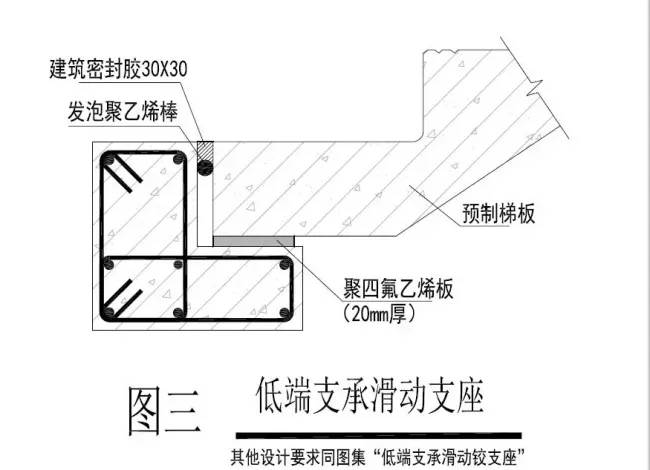 Prefabricated Building Sliding Stair Node Method