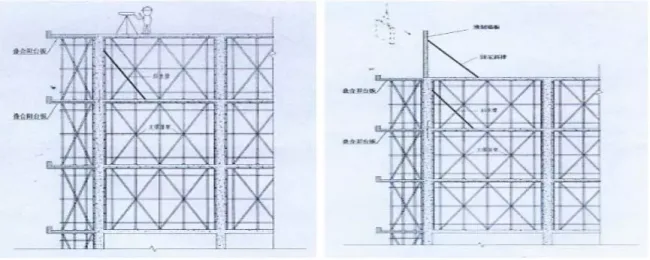 Prefabricated Construction Scheme for Prefabricated Components Installation in Prefabricated Buildings
