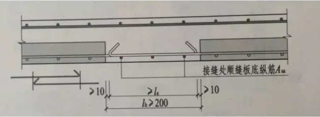 Prefabricated Construction Scheme for Prefabricated Components Installation in Prefabricated Buildings
