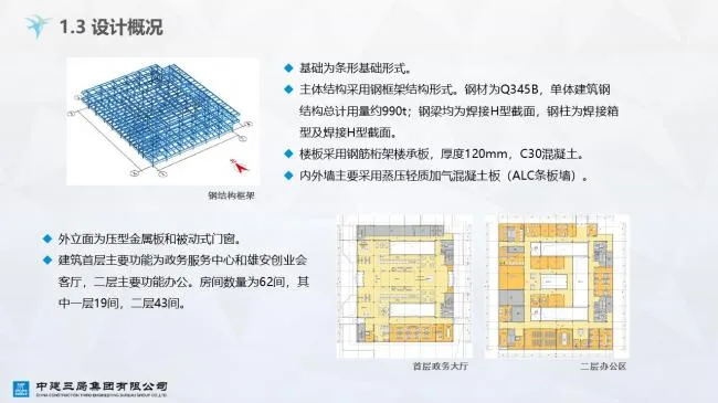 Prefabricated | Xiong'an Citizen Service Center Prefabricated Ultra Low Energy Building Practice