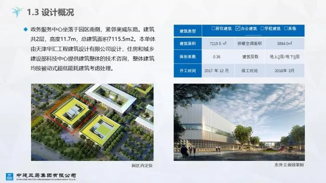 Prefabricated | Xiong'an Citizen Service Center Prefabricated Ultra Low Energy Building Practice