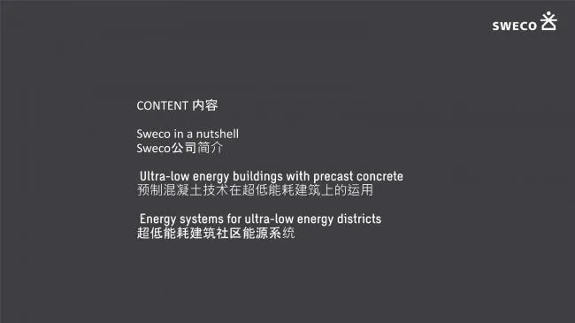 Application of Prefabricated | Ultra Low Energy Buildings in Smart Cities