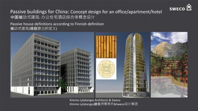 Application of Prefabricated | Ultra Low Energy Buildings in Smart Cities