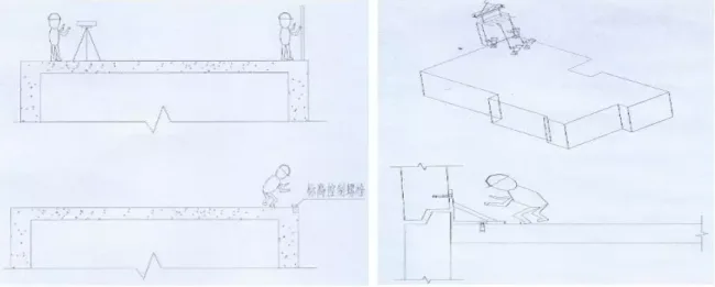 Prefabricated Construction Scheme for Prefabricated Components Installation in Prefabricated Buildings