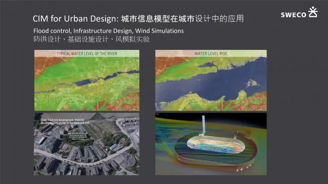 Application of Prefabricated | Ultra Low Energy Buildings in Smart Cities
