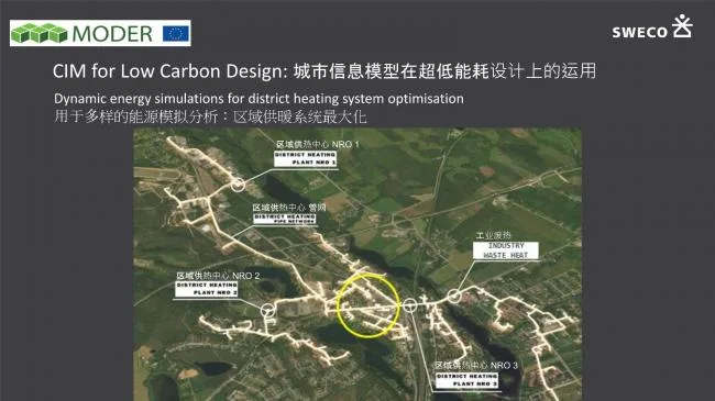 Application of Prefabricated | Ultra Low Energy Buildings in Smart Cities