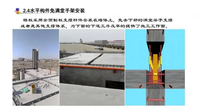 Prefabricated | Mengxi Prefabricated MSPC Technology System