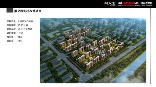 Research and Practice on Prefabricated | Green Prefabricated Building Design