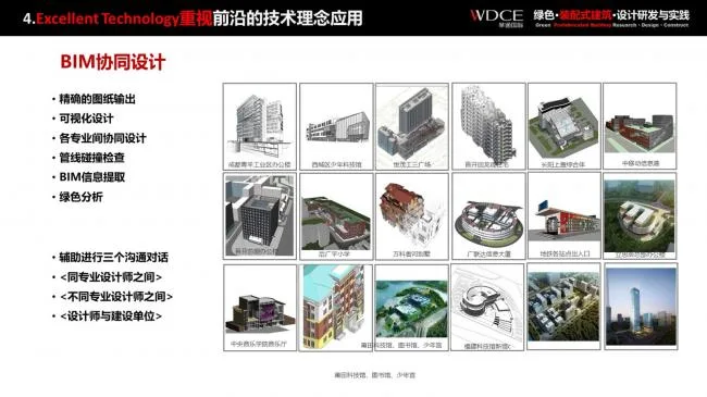 Research and Practice on Prefabricated | Green Prefabricated Building Design