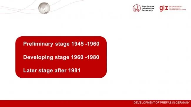 Prefabricated Architecture | Experience and Inspiration from the Development of Prefabricated Buildings in Germany
