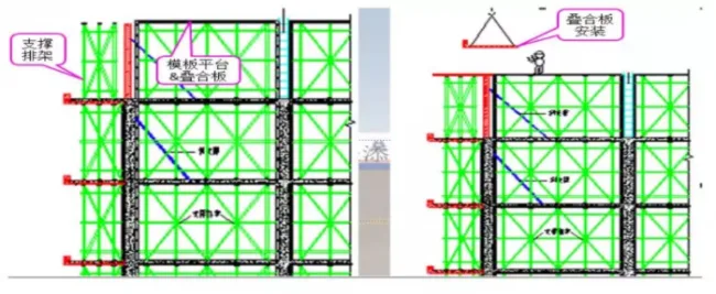 Prefabricated structure special construction plan