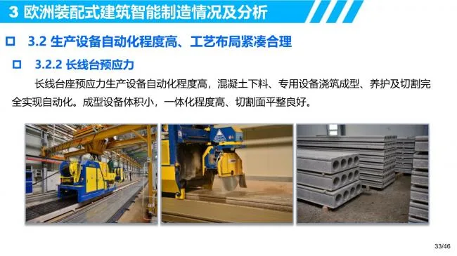 R&D requirements and innovative thinking for intelligent manufacturing of prefabricated buildings